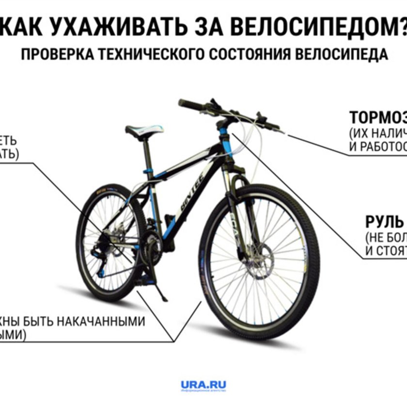 Основные требования к техническому состоянию велосипеда