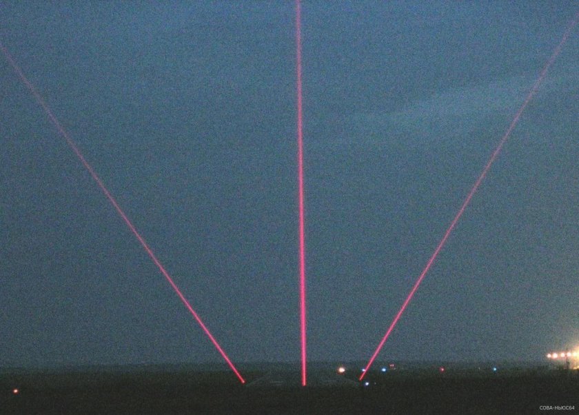 Лазерные лучи