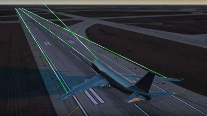 Лазерная система посадки глиссада