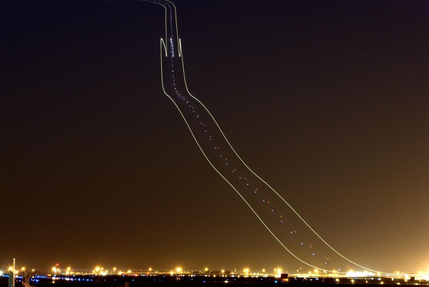 Выдержка съемка