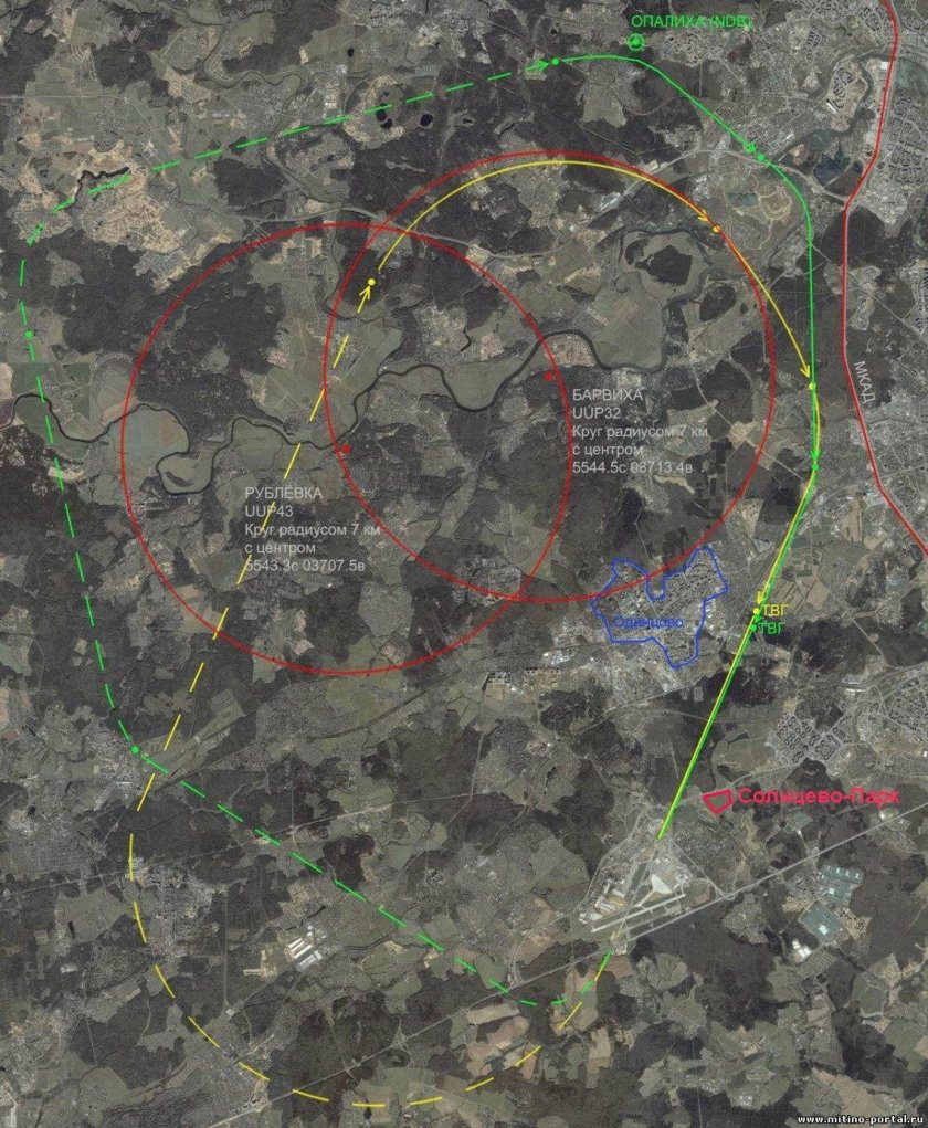 Глиссады Внуково