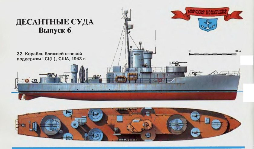 Десантные суда второй мировой войны