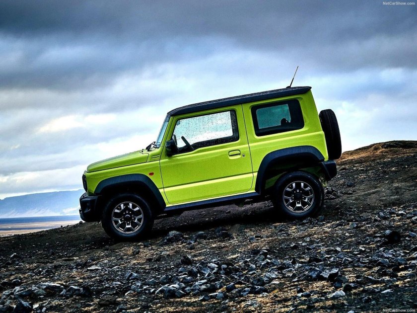 Suzuki Jimny 2022