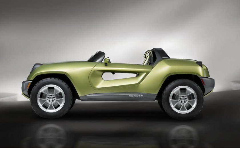 Jeep Renegade 2008
