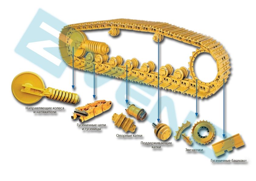 Ходовая часть бульдозера Liebherr