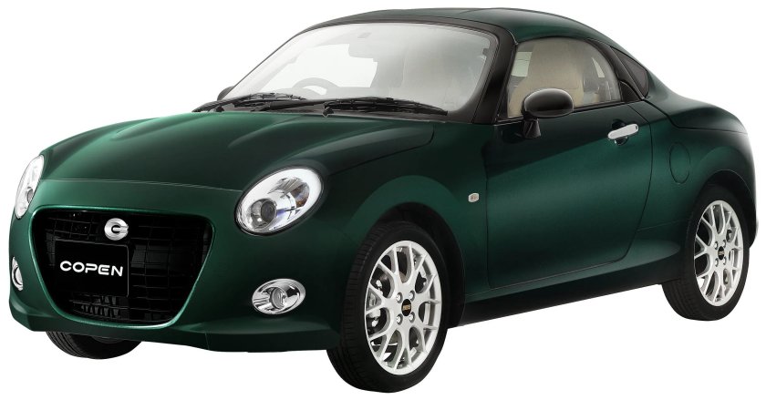 Daihatsu copen 2019