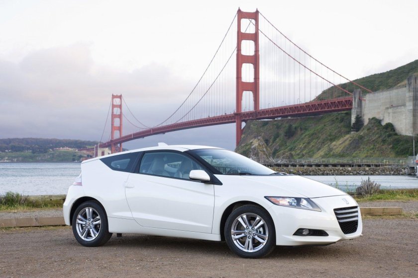 Honda CR-Z обои
