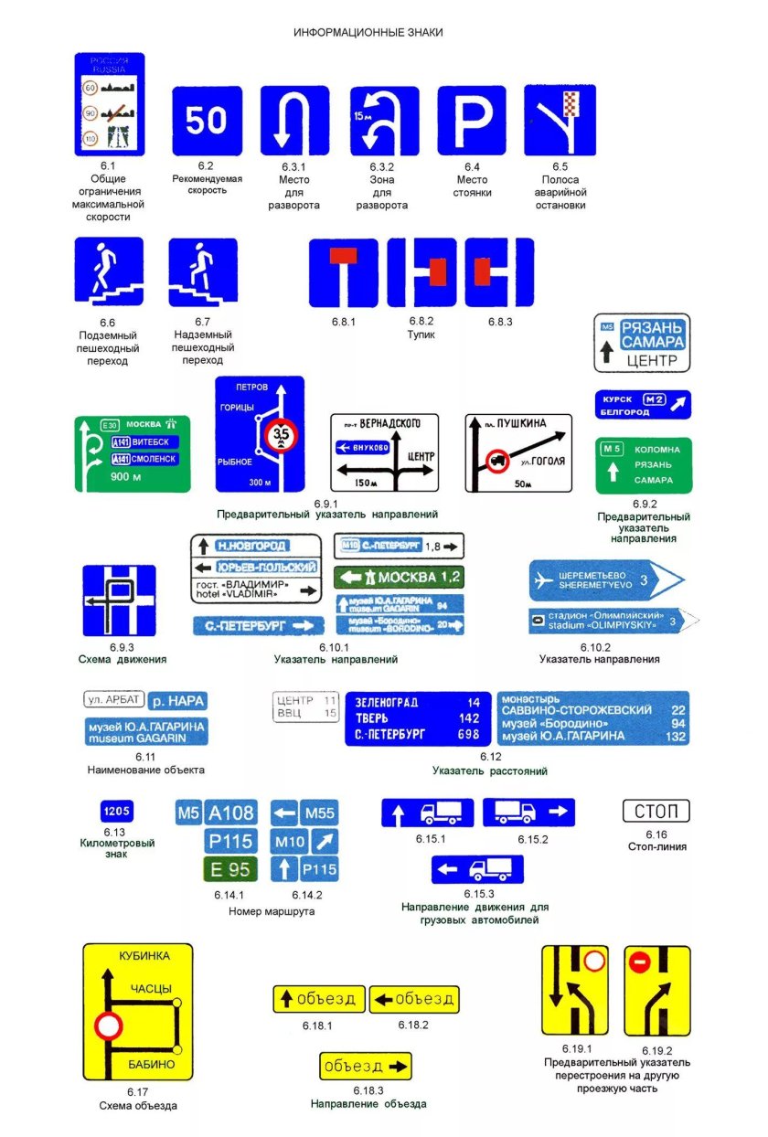 Знаки ПДД информационные таблички