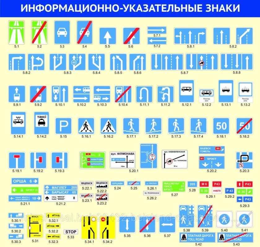 Дорожные знаки информационно-указательные