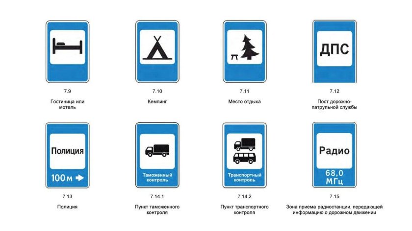Знаки сервиса дорожного движения
