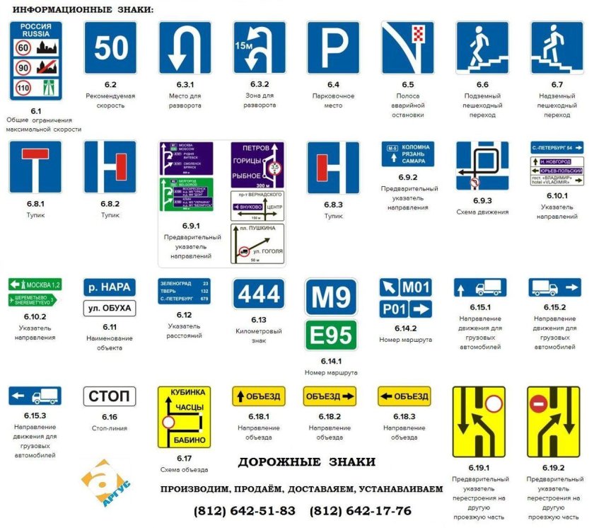 Дорожные знаки информационные