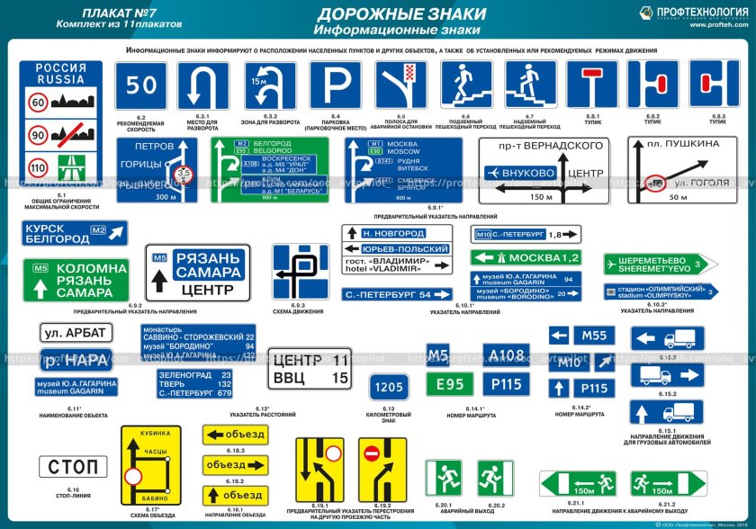 Информационно указательные знаки дорожного движения