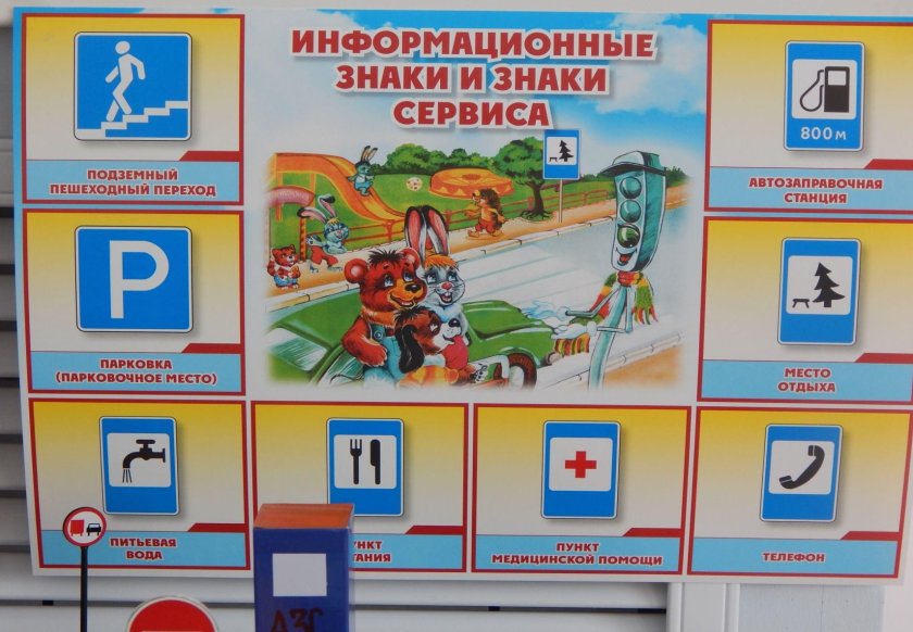 Знаки ПДД для детей дошкольного возраста