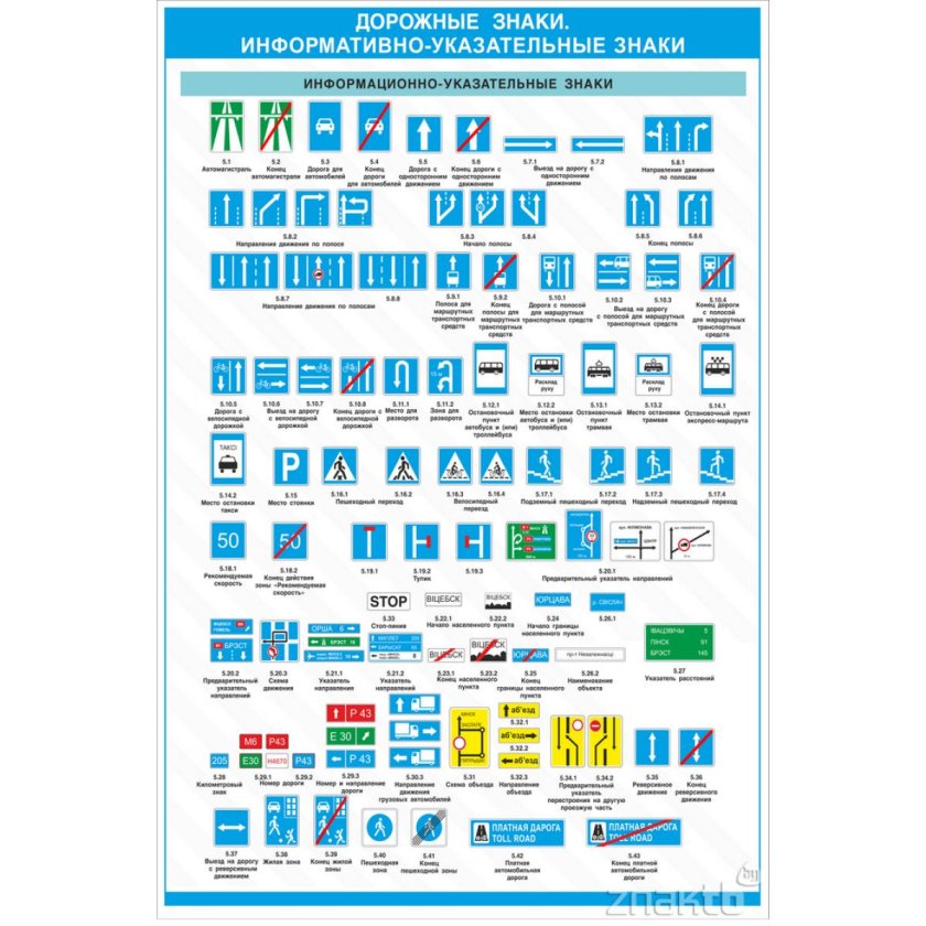 Информационно-указательные знаки