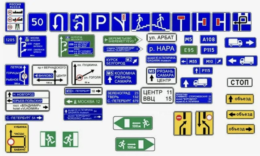 Информационные знаки ПДД 2022
