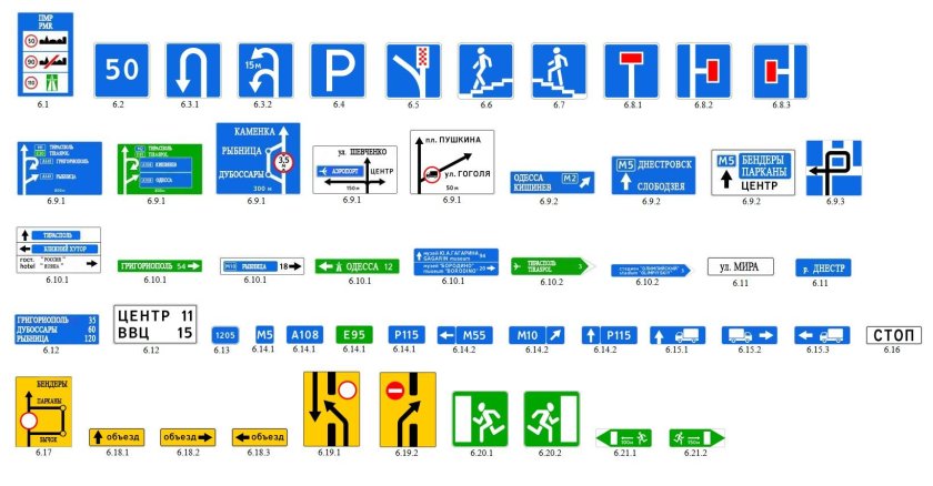 Информационные знаки дорожного движения