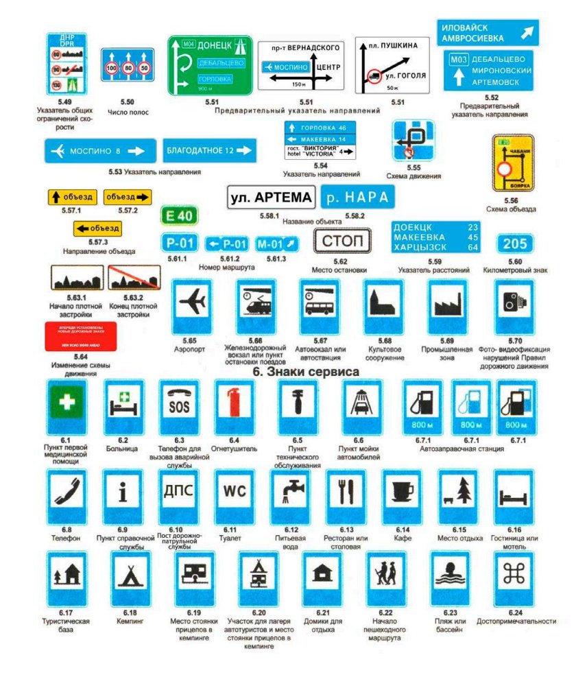Знаки сервиса ПДД 2023