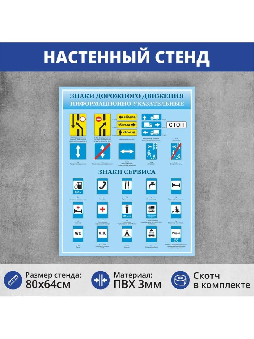 Комплект плакатов дополнительные дорожные знаки