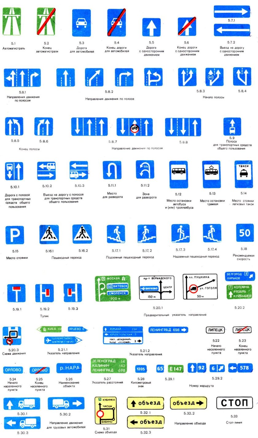 ПДД синий прямоугольный знак со стрелкой