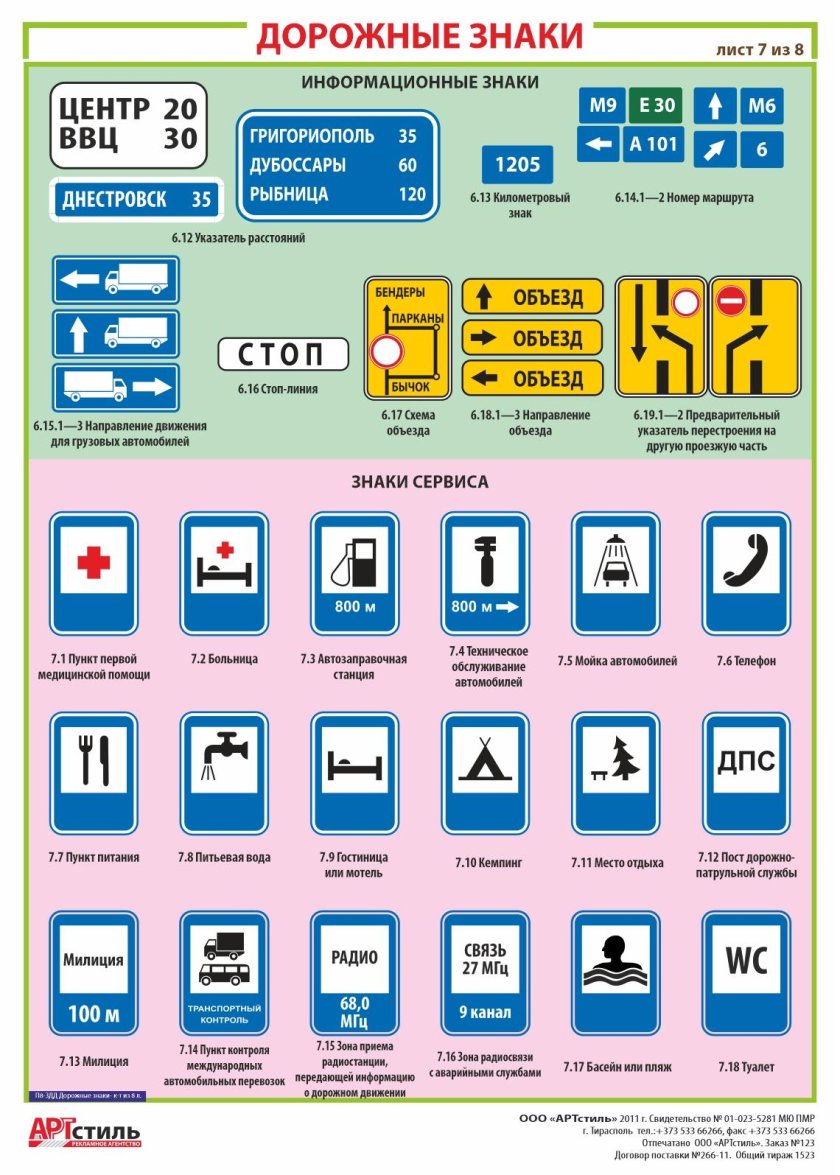 Информационные знаки дорожного движения