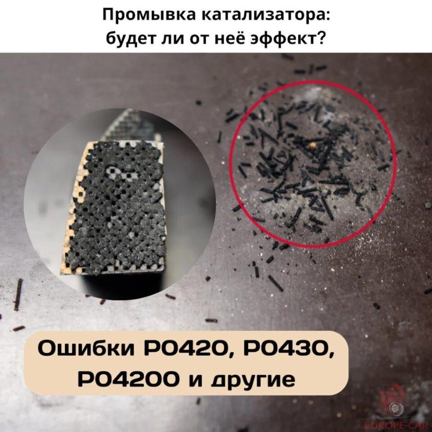 Промывка катализатора