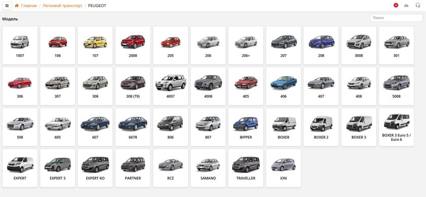 Пежо Модельный ряд 2023