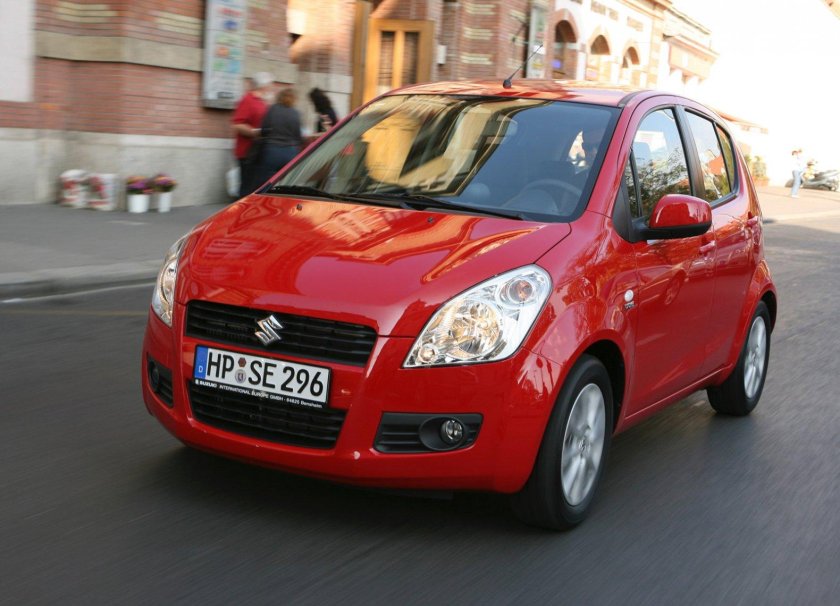 Suzuki Splash 2008