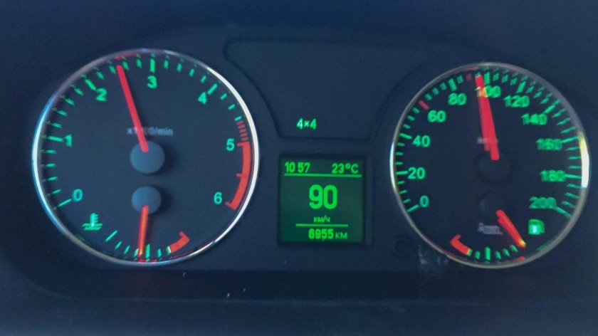 Панель приборов УАЗ Патриот 2015 года