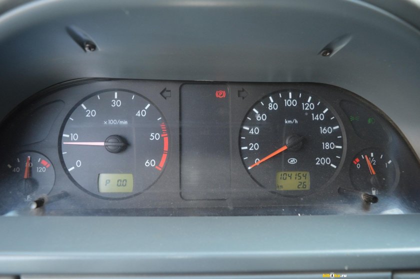 Панель приборов УАЗ Патриот 2005