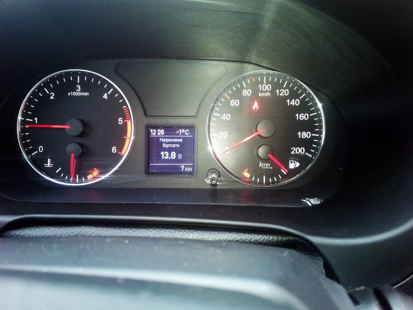 Панель приборов УАЗ Патриот 2017