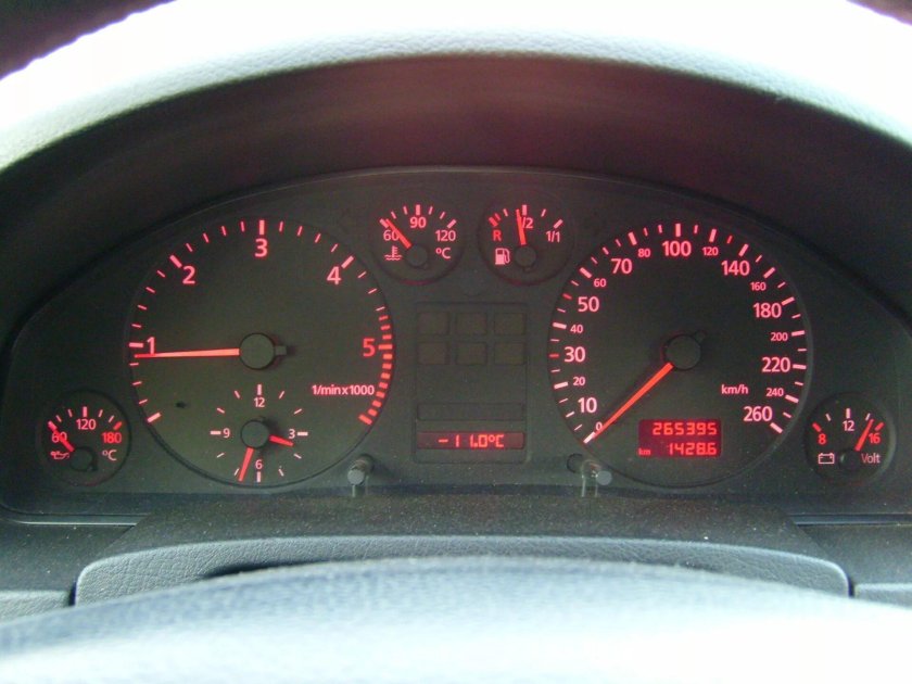 Приборка Ауди а6 с5