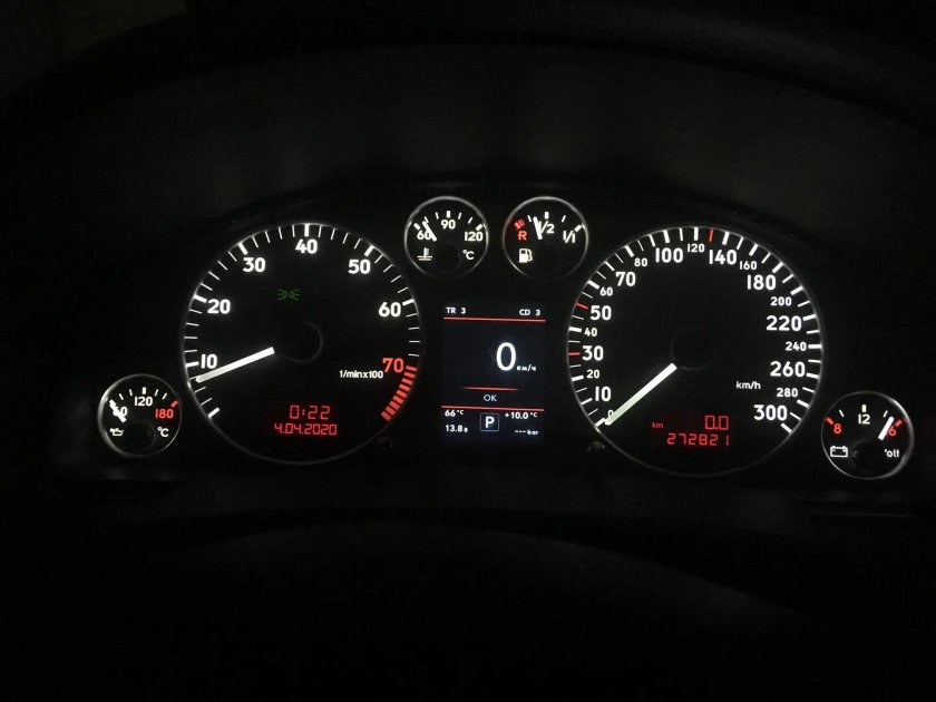 Панель приборов Ауди а6 с6