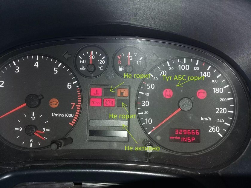 Ауди а4 б5 приборная панель индикаторы