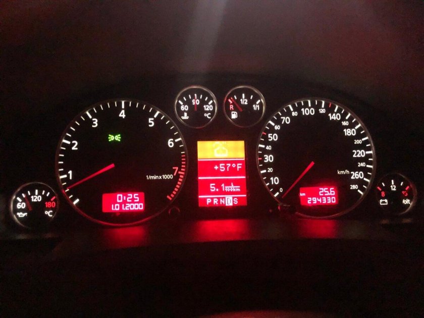 Приборка Audi a6 c5