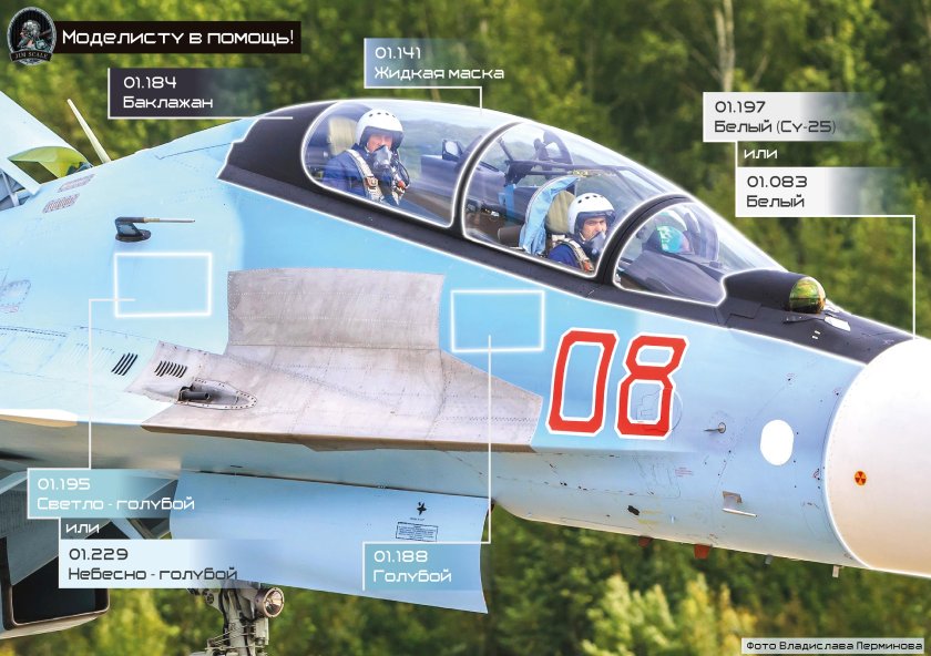 Су-35 краски Jim Scale