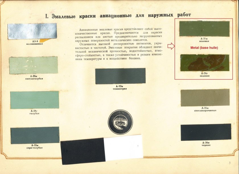 Цвета авиации РККА