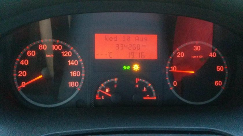 Панель приборов Дукато 250