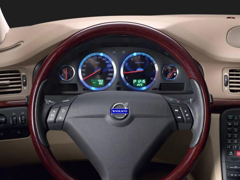 Панель Вольво s80 2003