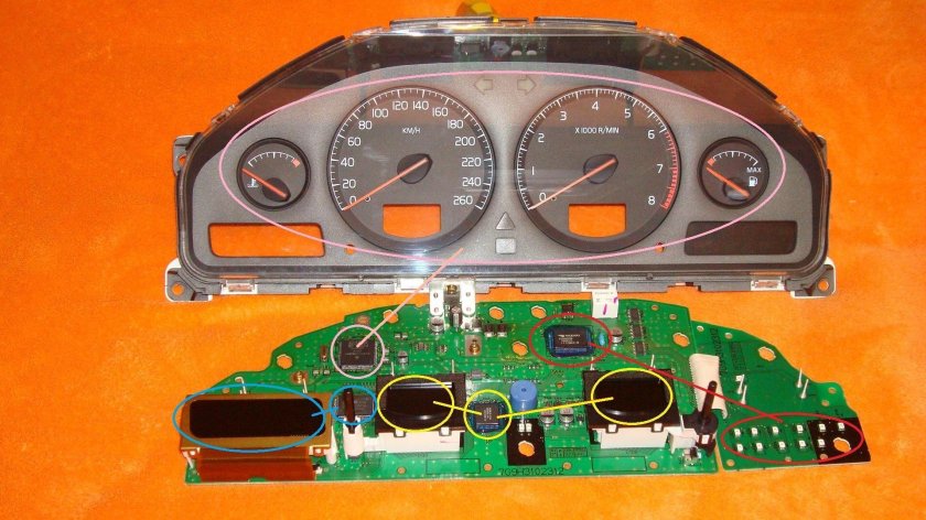 Щиток приборов Volvo s80