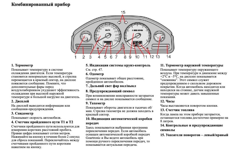 Разъем щитка приборов Вольво s60