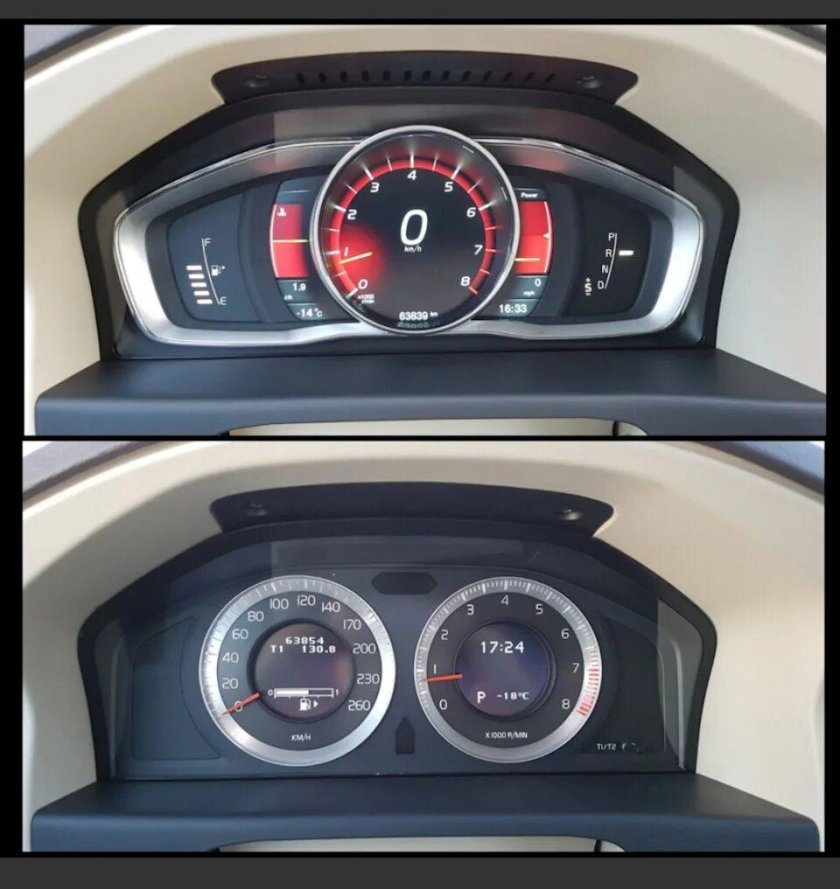 TFT приборка Volvo s80