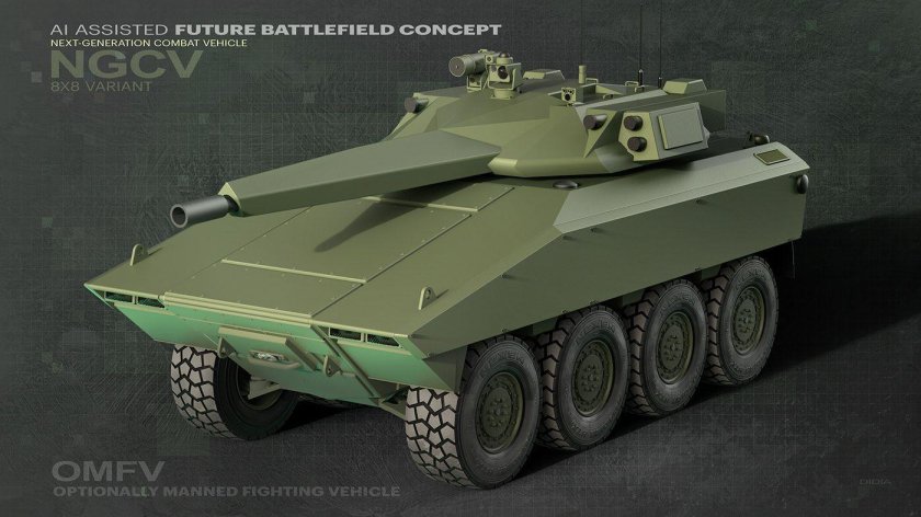 Next-Generation Combat vehicle (NGCV)