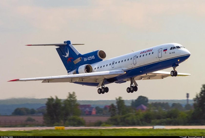 Ижавиа самолеты