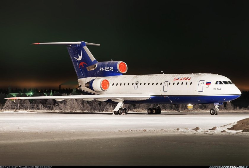 Ижавиа самолеты Боинг