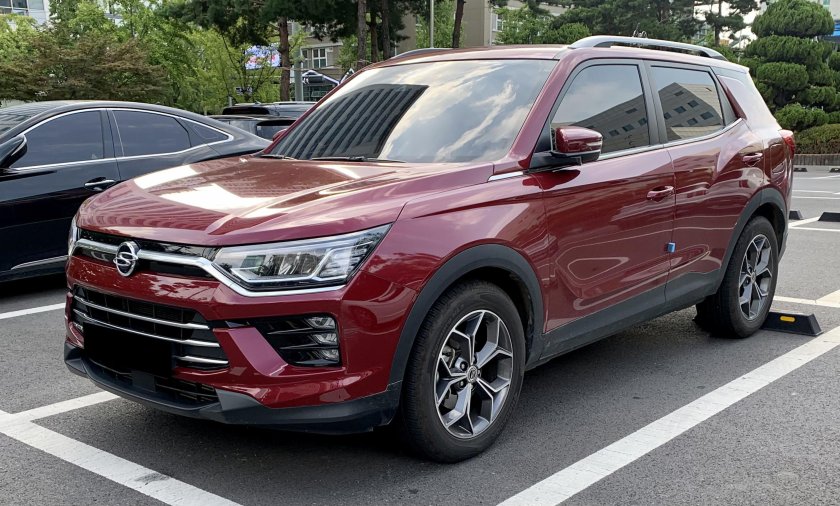 Саньенг Корандо 2021