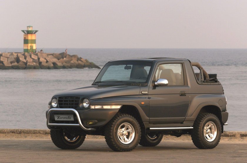 Санг енг Корандо