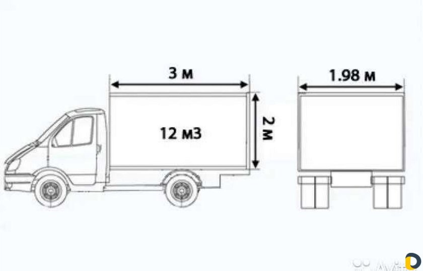 Ширина будки газели 3302