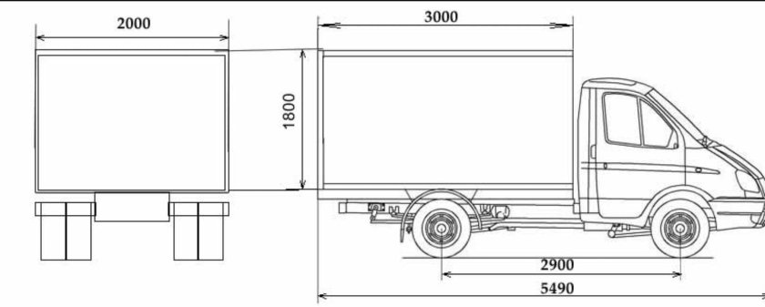 ГАЗ Газель (3302) изотермический фургон габариты