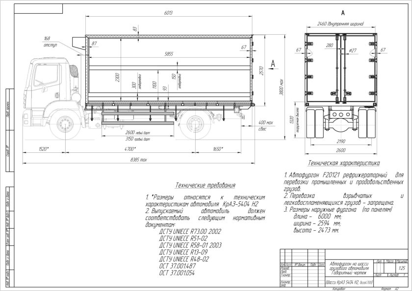 Фургон каркас Газель изотерм