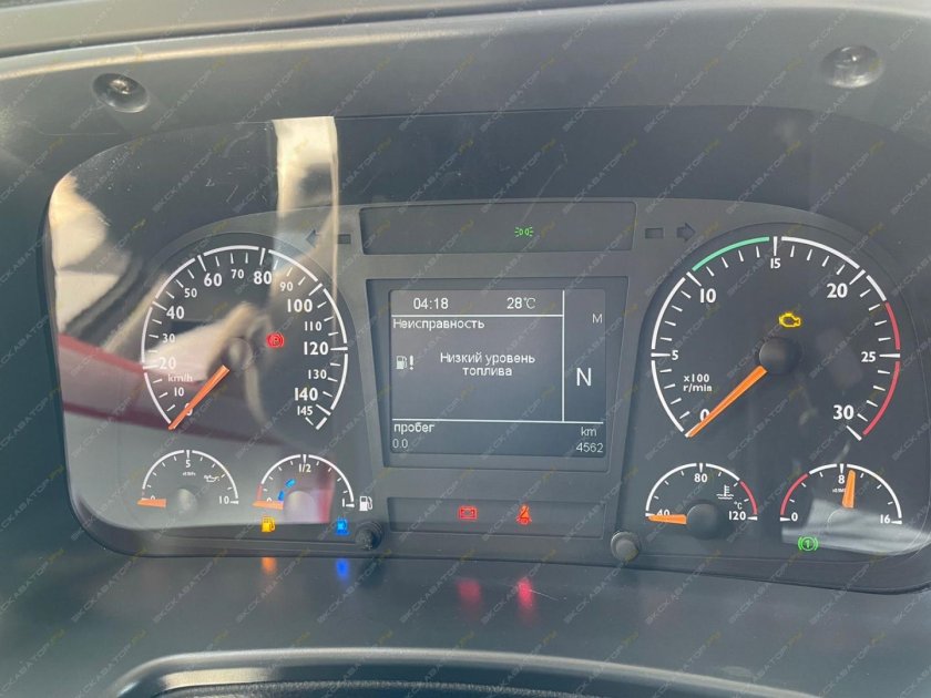 Панель приборов